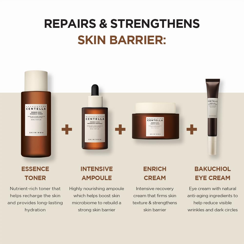 Skin 1004 Probio cica BAKUCVHIOL eye cream 20ml
