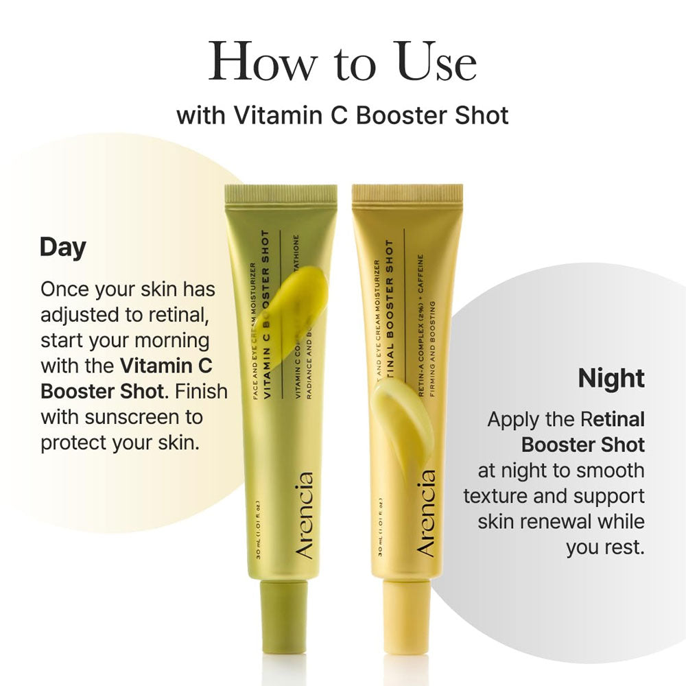 Arencia Retinal Booster Shot 30ml