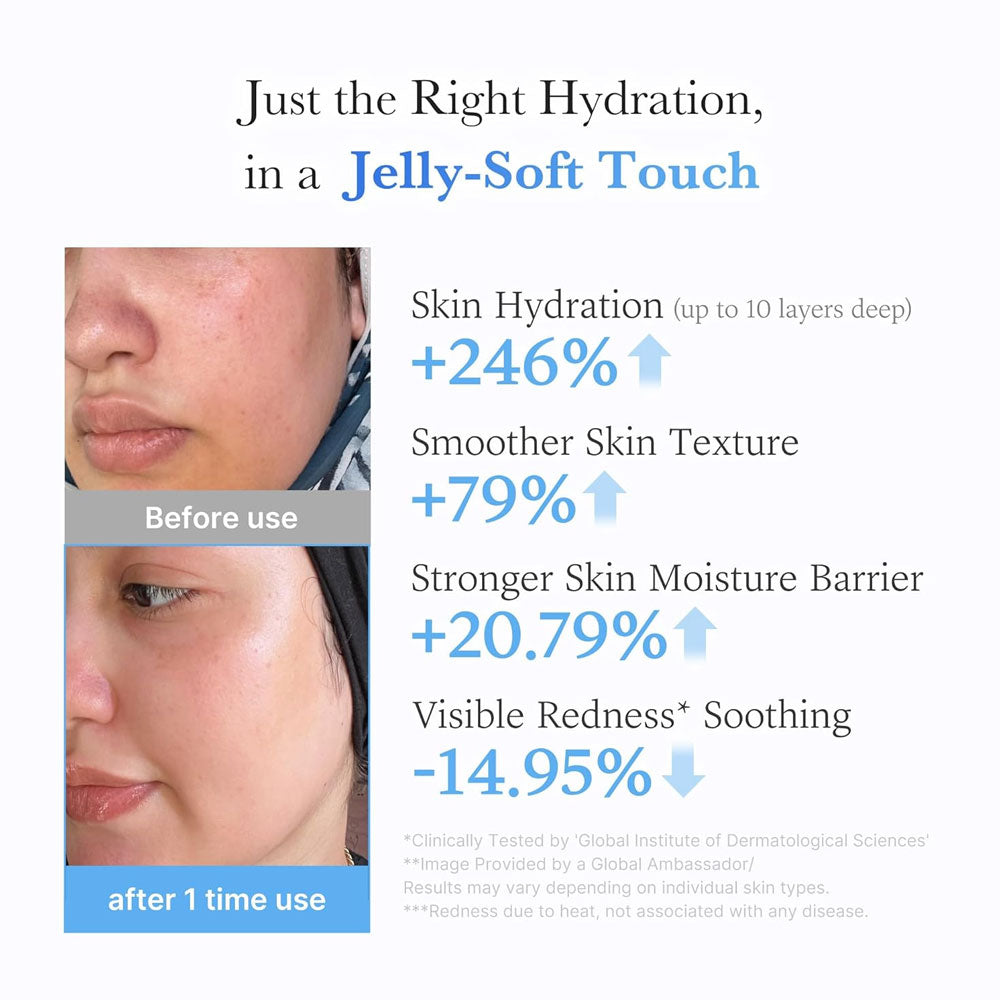 Medicube Hyaluronic Ceramide Jelly Cream 50ml