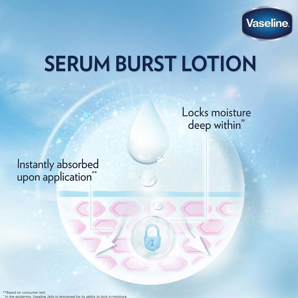 Vaseline Even Tone Body Lotion, 10X Power Gluta-Hya, 200ml