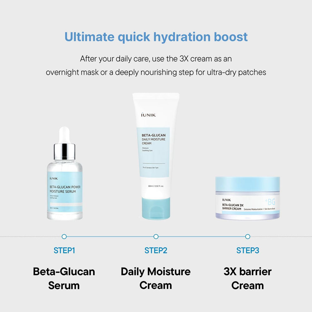 iUNIK Beta-Glucan Daily Moisture Cream 60ml