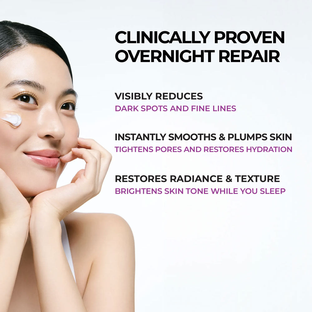 JUMISO Niacinamide 5+ Overnight Cream 50ml