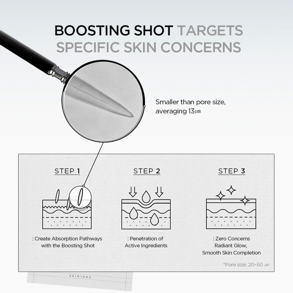 Skin 1004 Madagascar Centella Matrixyl 10 Boosting Shot Ampoule 30ml