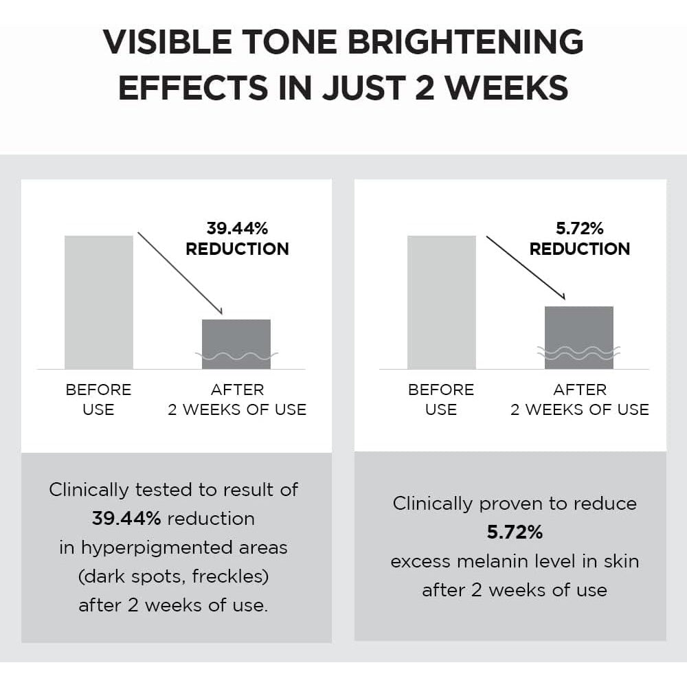 SKIN1004 Madagascar Centella Tone Brightening Capsule Cream 75ml