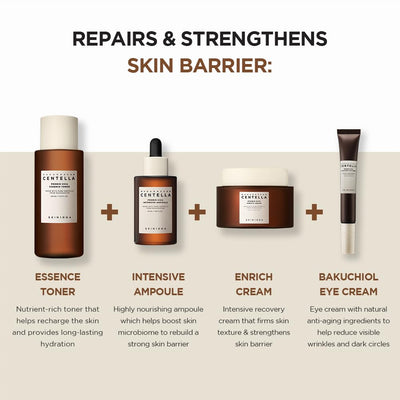 Skin 1004 Probio cica BAKUCVHIOL eye cream 20ml