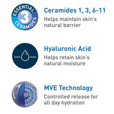 CeraVe Hydrating Facial Cleanser 355ml