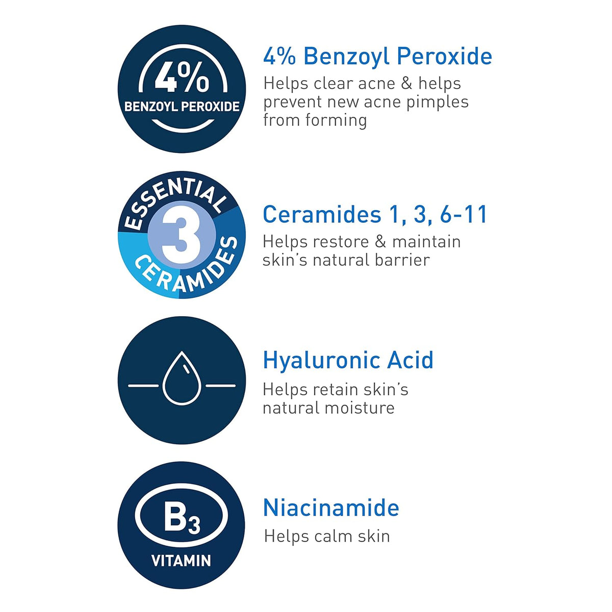 CeraVe Acne Foaming Cream Cleanser 150ml