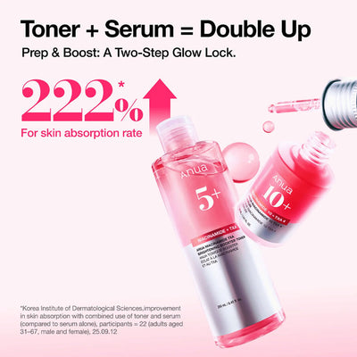 Anua Niacinamide TXA Brightening Booster Toner 250ml