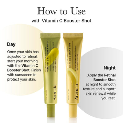 Arencia Retinal Booster Shot 30ml