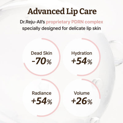Dr. Reju-All - Advanced PDRN Rejuvenating Lip Serum 10ml
