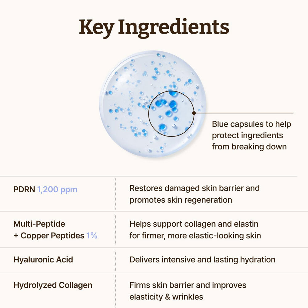 Dr. Reju-All Advanced PDRN Copper Peptide Serum 30ml