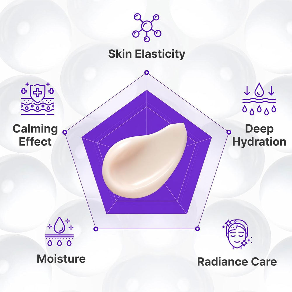 Centellian24 Expert Madeca Cream Active Renew PDRN 50ml