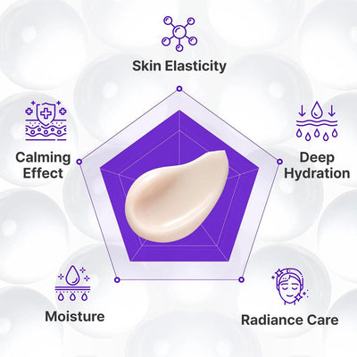 Centellian24 Expert Madeca Cream Active Renew PDRN 50ml