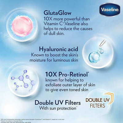 Vaseline Even Tone Body Lotion, 10X Power Gluta-Hya, 200ml