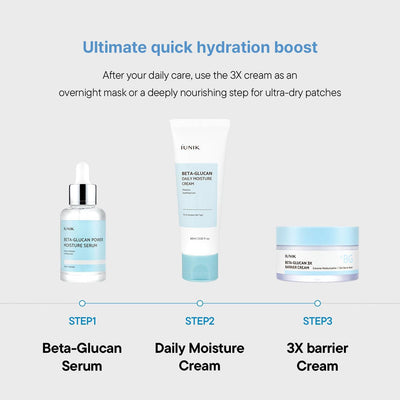 iUNIK Beta-Glucan Daily Moisture Cream 60ml