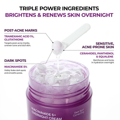 JUMISO Niacinamide 5+ Overnight Cream 50ml
