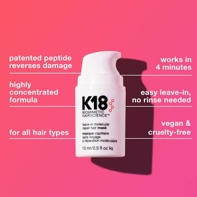 K18 Leave-in Molecular Repair Hair Mask