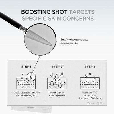 Skin 1004 Madagascar Centella Matrixyl 10 Boosting Shot Ampoule 30ml