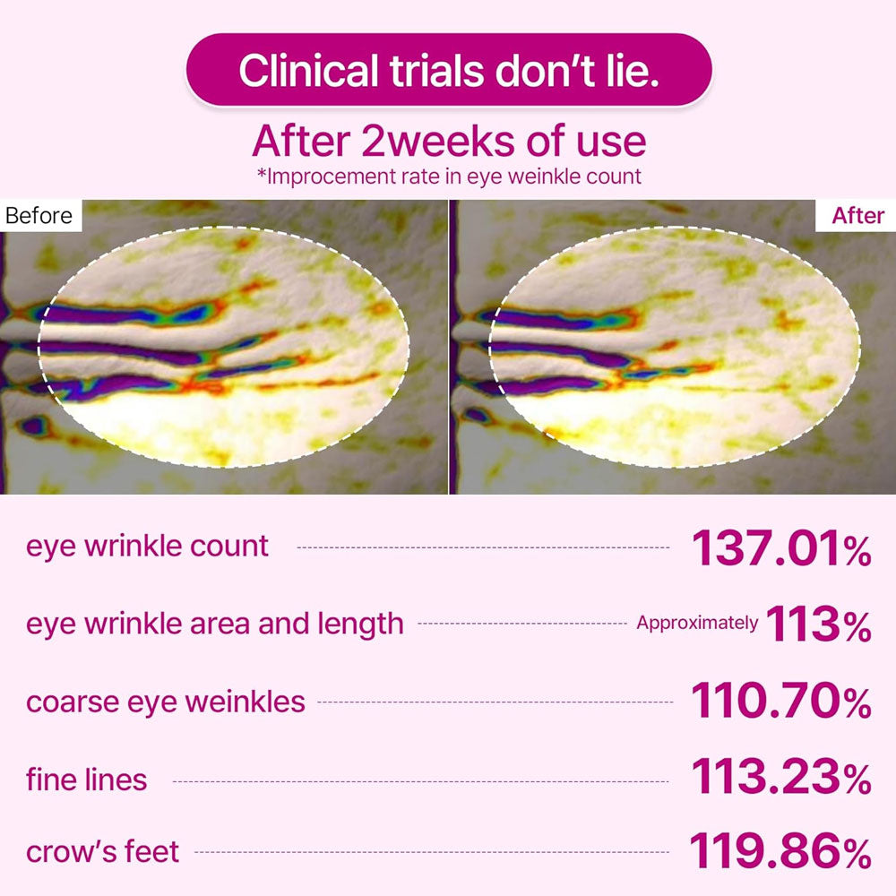 Dr.Melaxin Cemenrete Calcium Volume Eye Patch - 60ea