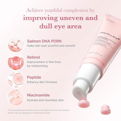 Medicube PDRN Pink Peptide Eye Cream 30ml