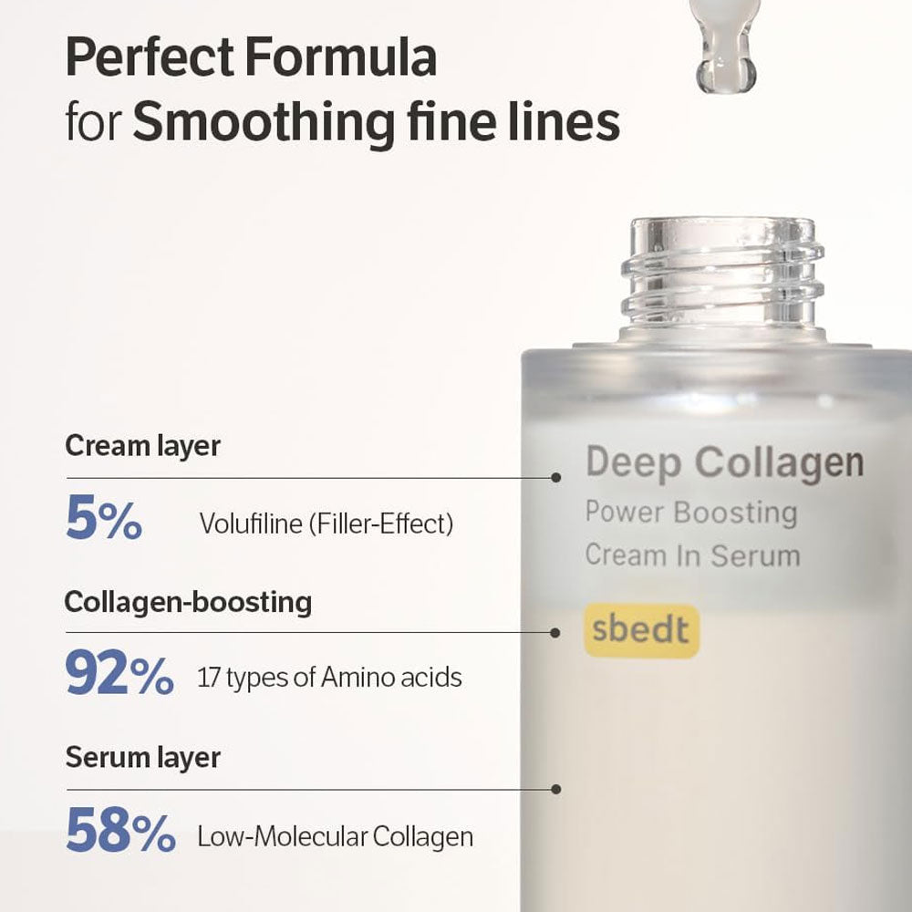 SUNGBOON EDITOR Deep Collagen Power Boosting Cream In Serum 30ml