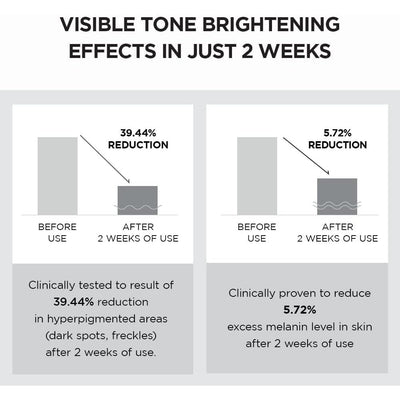 SKIN1004 Madagascar Centella Tone Brightening Capsule Cream 75ml