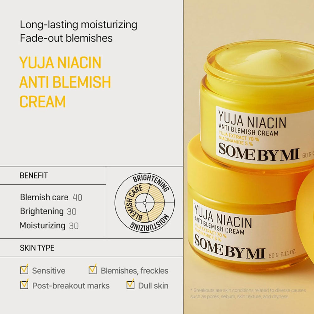 SOME BY MI Yuja Niacin Anti Blemish Cream 60g